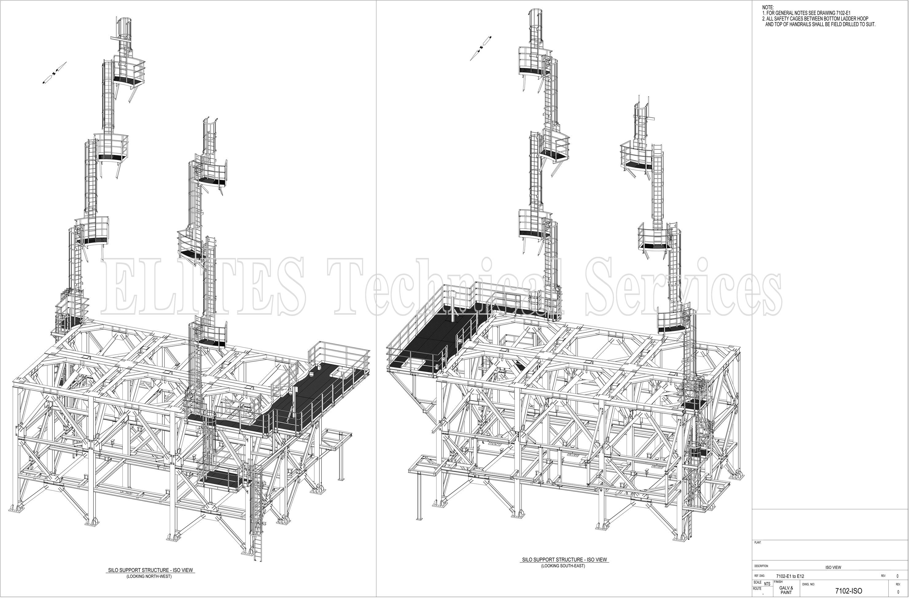 Table Full of Spices