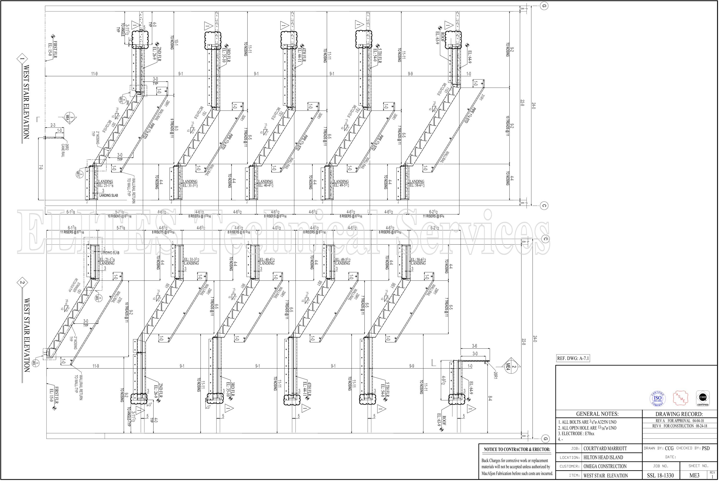 Table Full of Spices