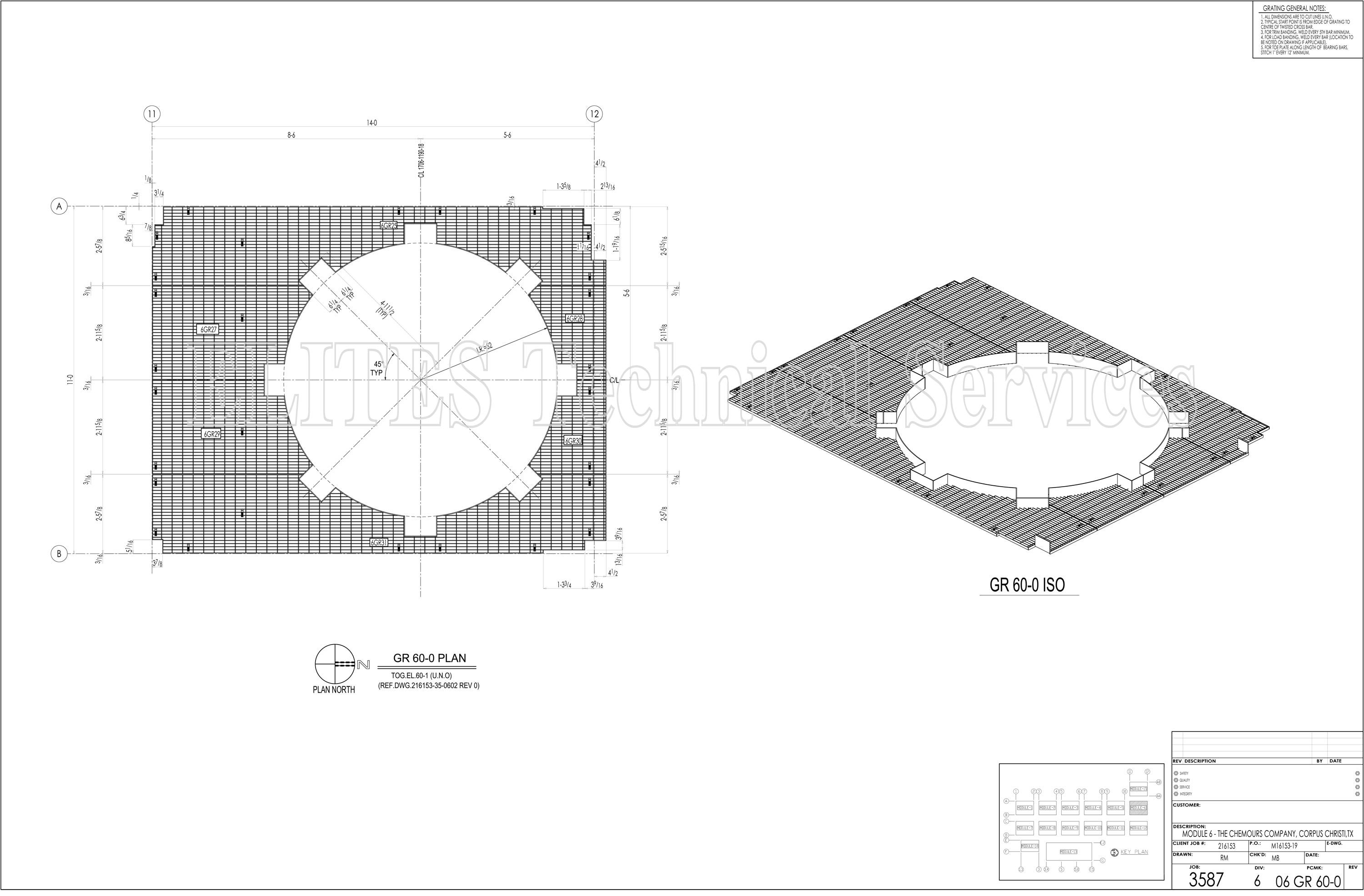 Table Full of Spices