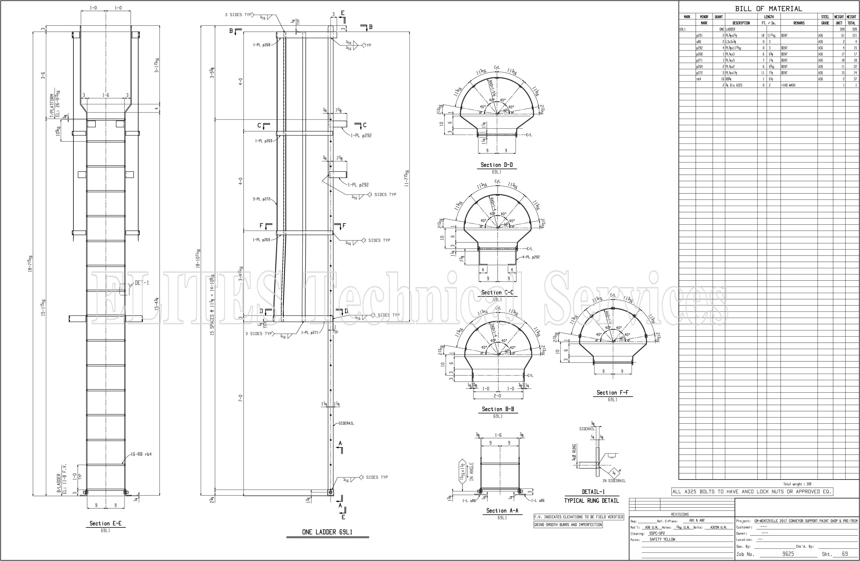 Table Full of Spices