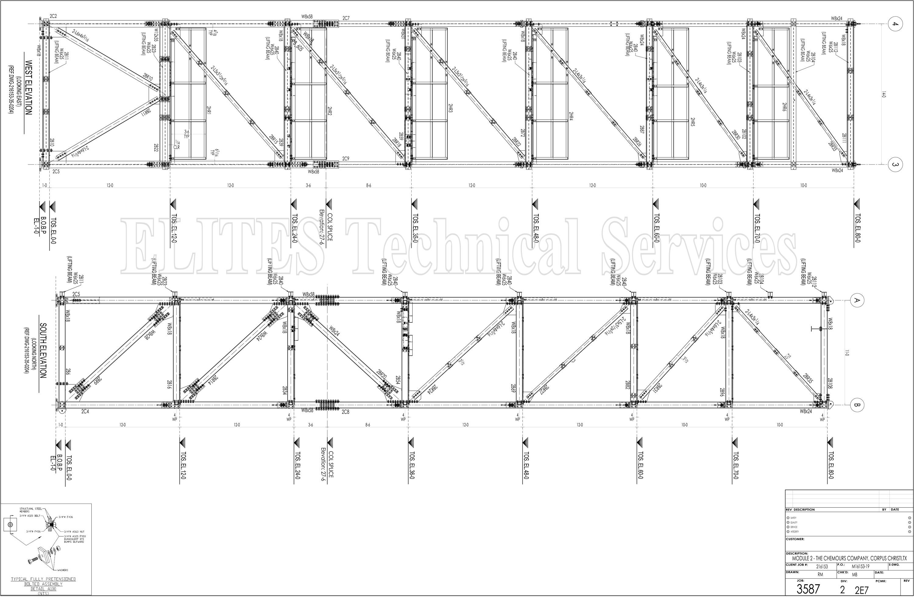 Table Full of Spices