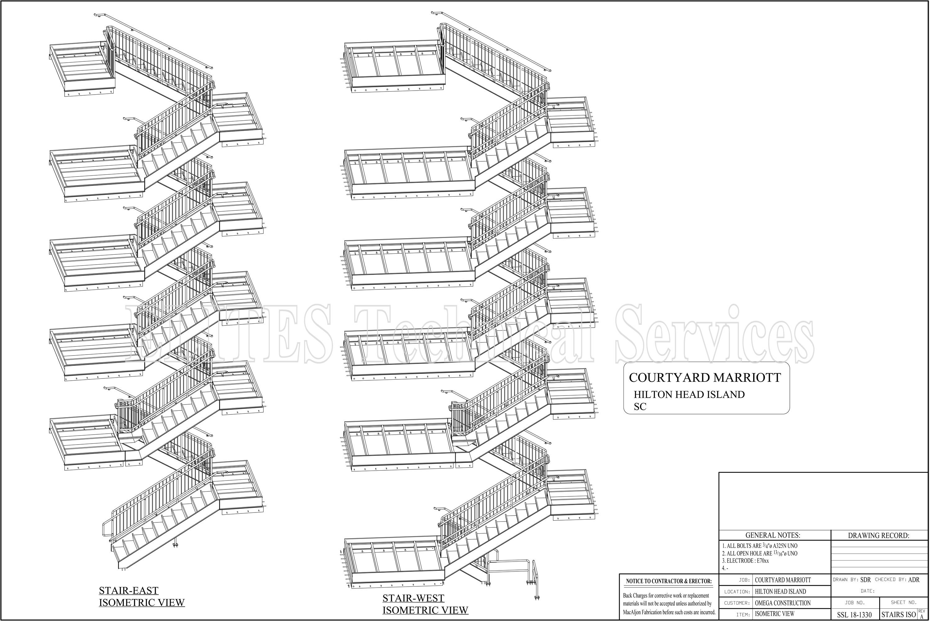 Table Full of Spices