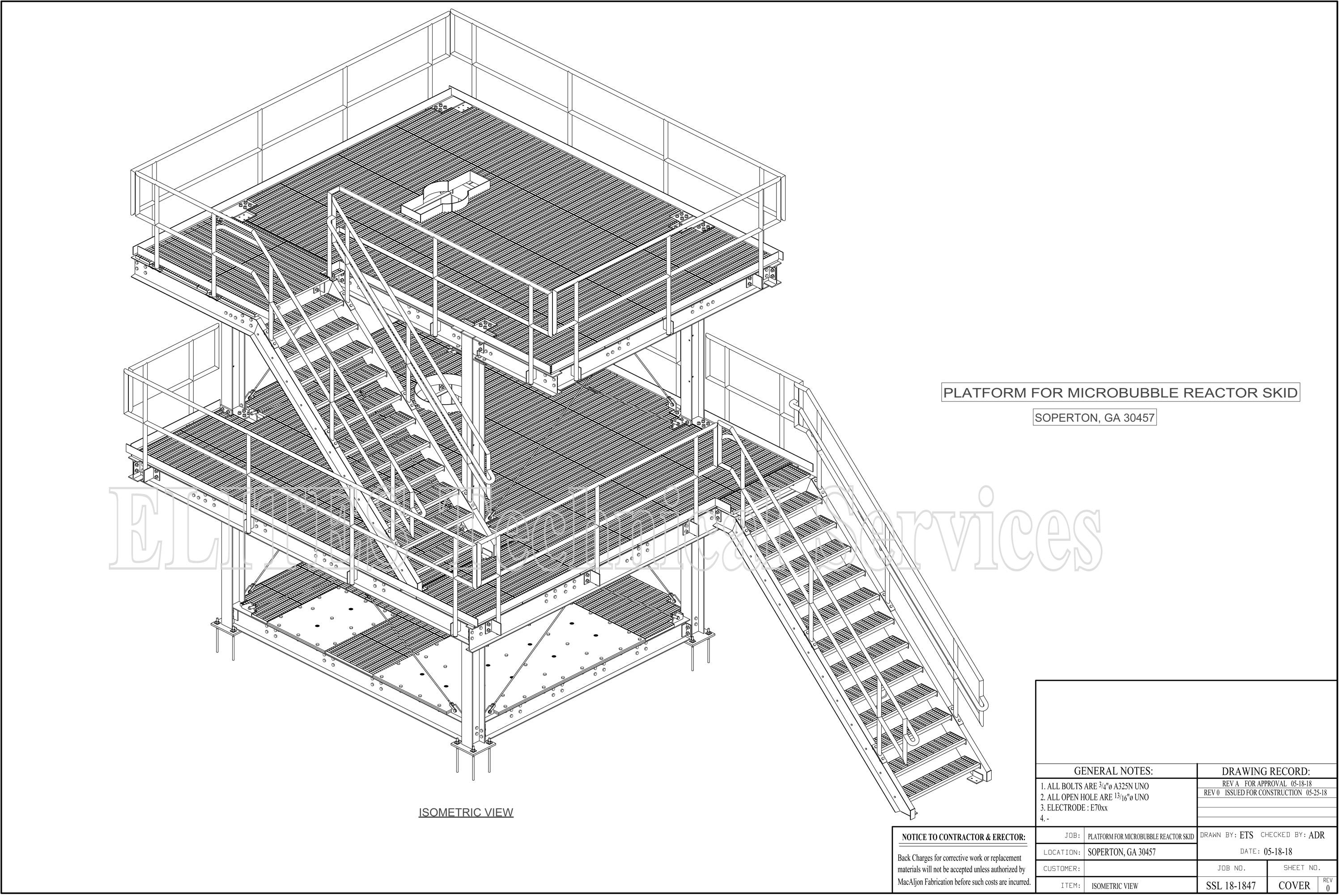 Table Full of Spices