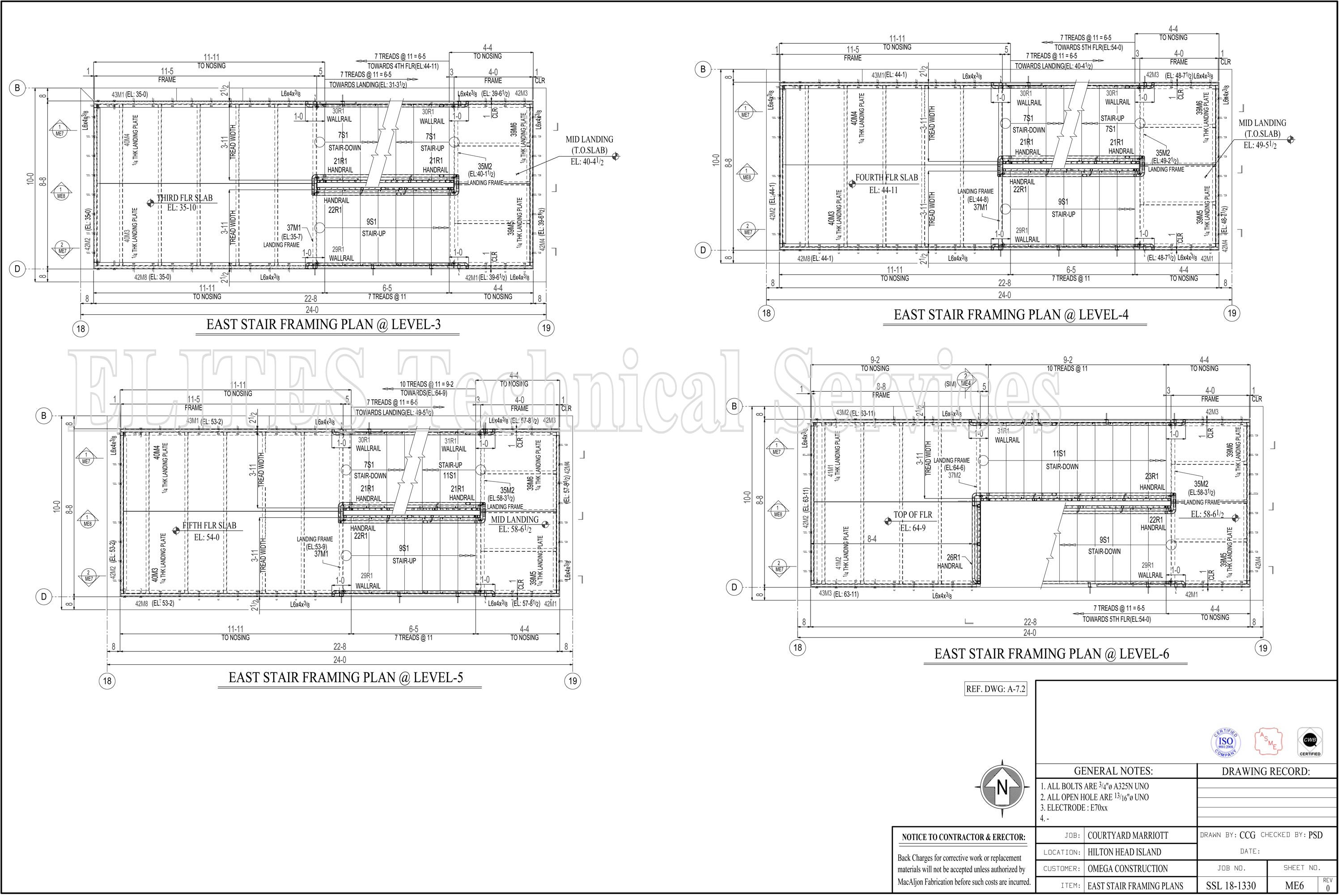 Table Full of Spices