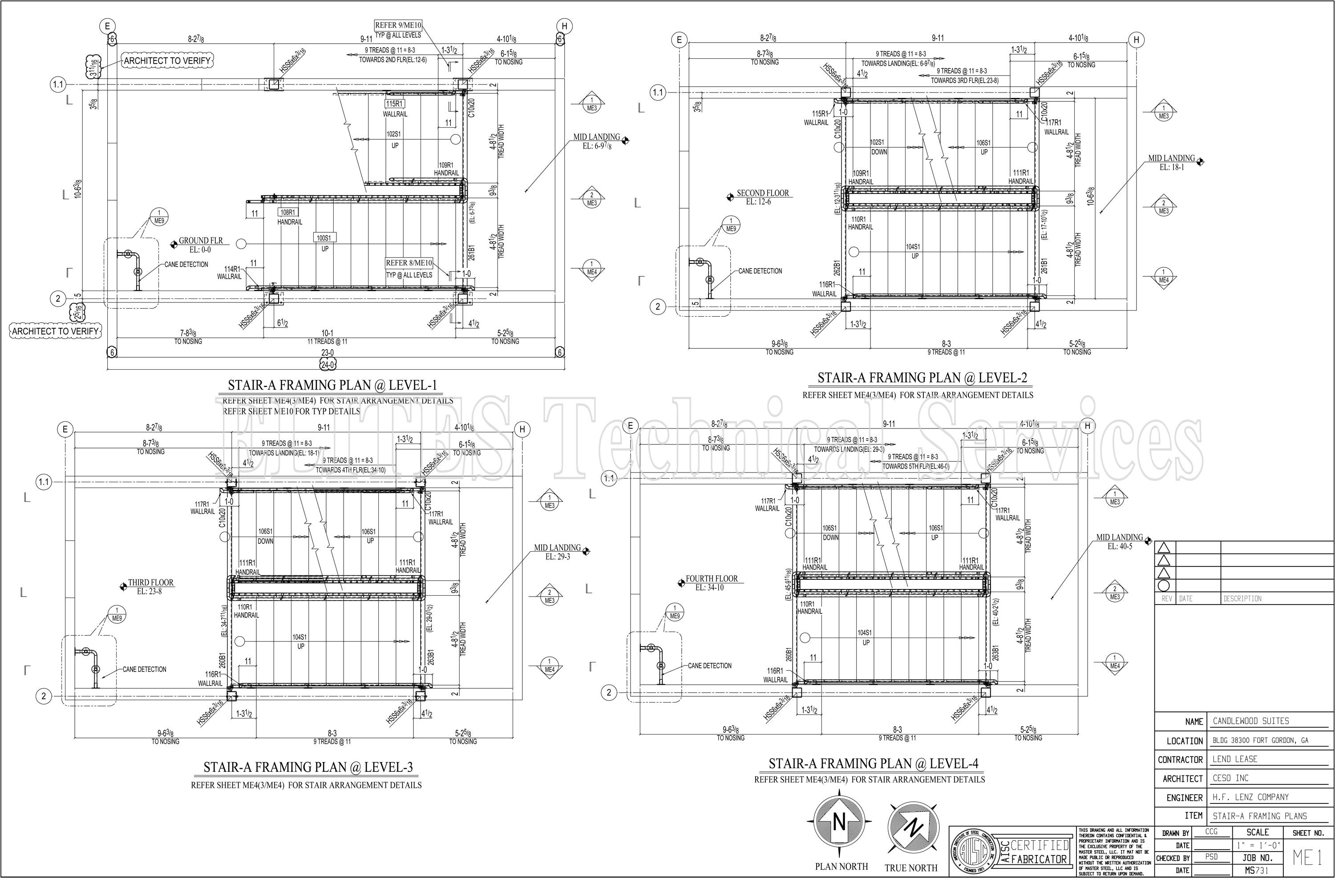 Table Full of Spices