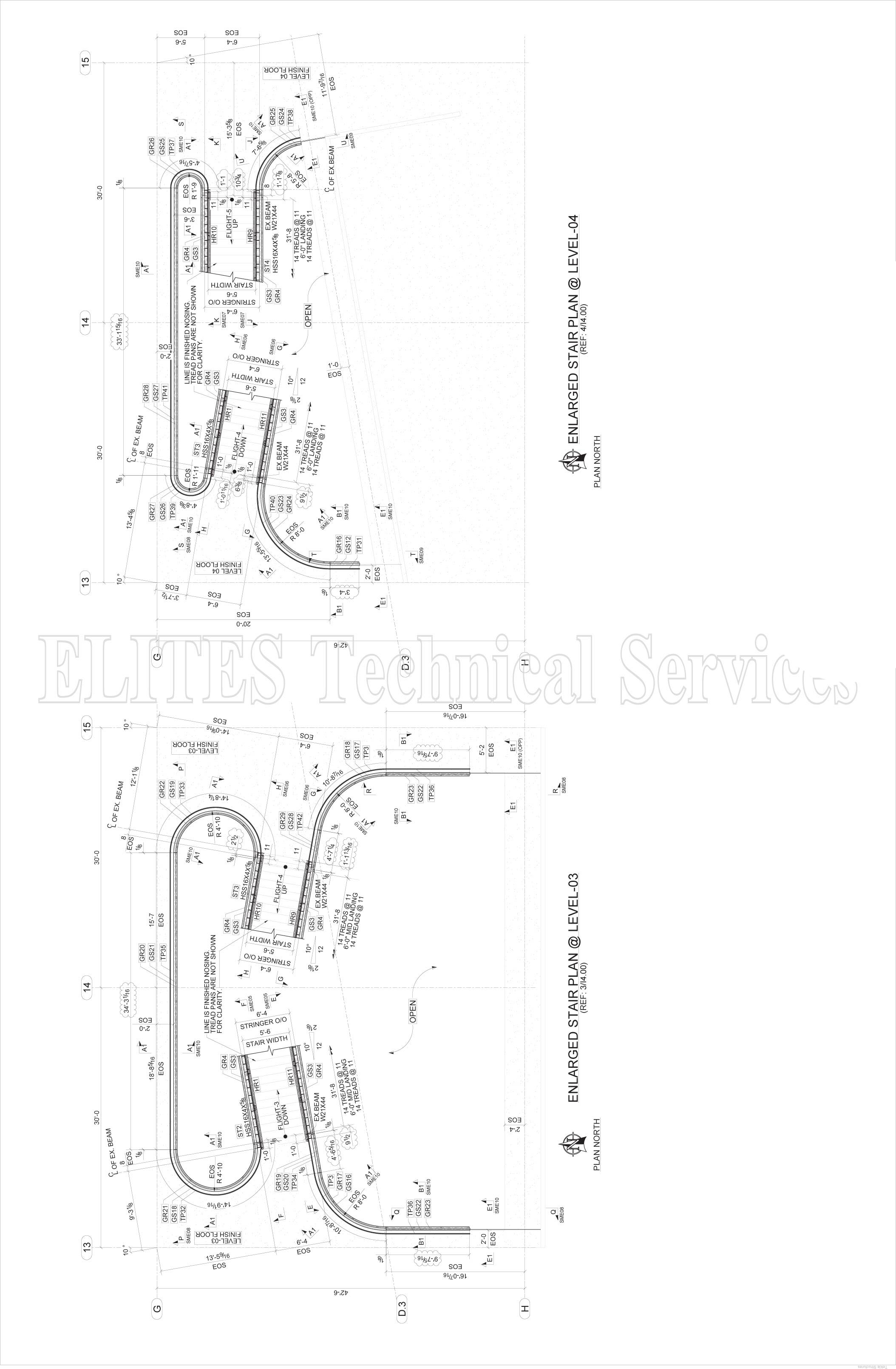 Table Full of Spices